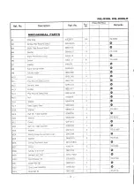 Preview for 10 page of Panasonic RQ-218S-E Service Manual