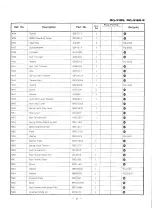 Предварительный просмотр 11 страницы Panasonic RQ-218S-E Service Manual