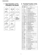 Предварительный просмотр 12 страницы Panasonic RQ-CR07VGU Service Manual