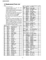 Предварительный просмотр 18 страницы Panasonic RQ-CR07VGU Service Manual