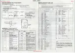 Предварительный просмотр 10 страницы Panasonic RQ-S25 Service Manual