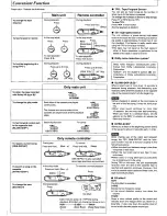 Предварительный просмотр 3 страницы Panasonic RQ-SX40 Operating Instructions