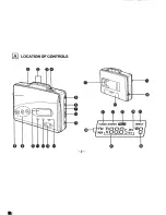 Предварительный просмотр 2 страницы Panasonic RQ-V180 Operating Instructions Manual