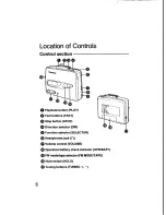 Предварительный просмотр 6 страницы Panasonic RQ-V185 Operating Instructions Manual