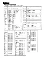 Preview for 4 page of Panasonic RQ-V85 Service Manual