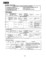 Preview for 6 page of Panasonic RQ-V85 Service Manual