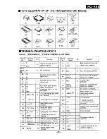 Preview for 10 page of Panasonic RQ-V85 Service Manual