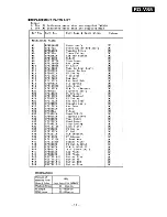 Preview for 12 page of Panasonic RQ-V85 Service Manual