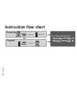 Preview for 2 page of Panasonic RQT8841-P Operating Instructions Manual