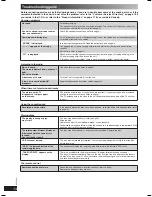 Preview for 14 page of Panasonic RQTV0097-2P Operating Instructions Manual