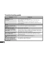 Preview for 30 page of Panasonic RR-US300 Operating Instructions Manual