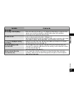 Preview for 37 page of Panasonic RR-US310 Operating Instructions Manual