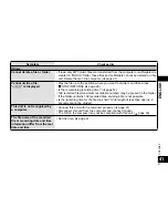 Preview for 41 page of Panasonic RR-US310 Operating Instructions Manual