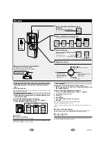 Предварительный просмотр 4 страницы Panasonic RR-US350 Operating Instructions Manual