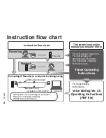 Preview for 2 page of Panasonic RR-US430 Operating Instructions Manual