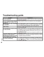 Preview for 32 page of Panasonic RR US470 - Digital Voice Recorder Operating Instructions Manual