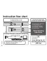 Preview for 2 page of Panasonic RR-US490 Operating Instructions Manual