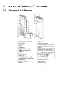 Preview for 8 page of Panasonic RR-US570E Service Manual