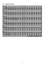 Preview for 40 page of Panasonic RR-US570E Service Manual