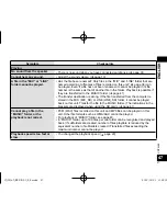 Preview for 47 page of Panasonic RR-XS350 Operating Instructions Manual