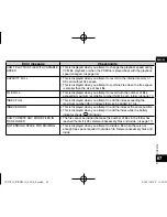 Предварительный просмотр 67 страницы Panasonic RR-XS400 Operating Instructions Manual