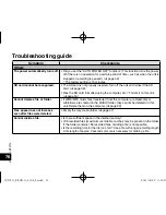 Предварительный просмотр 76 страницы Panasonic RR-XS400 Operating Instructions Manual