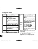 Preview for 56 page of Panasonic RR-XS420 Operating Instructions Manual