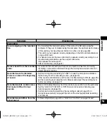 Preview for 79 page of Panasonic RR-XS420 Operating Instructions Manual