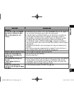 Preview for 81 page of Panasonic RR-XS420 Operating Instructions Manual