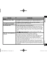 Preview for 83 page of Panasonic RR-XS420 Operating Instructions Manual