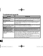 Preview for 80 page of Panasonic RR-XS450 Operating Instructions Manual