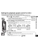 Предварительный просмотр 17 страницы Panasonic RR-XS600 Operating Instructions Manual