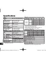 Preview for 40 page of Panasonic RRUS591 - IC RECORDER Operating Instructions Manual