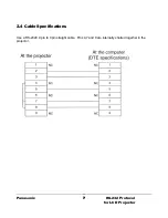 Предварительный просмотр 9 страницы Panasonic RS-232C Protocol Manual