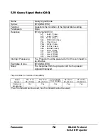 Предварительный просмотр 74 страницы Panasonic RS-232C Protocol Manual