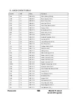 Предварительный просмотр 105 страницы Panasonic RS-232C Protocol Manual