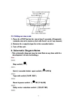 Предварительный просмотр 15 страницы Panasonic RS-DV290EG Service Manual