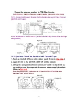 Предварительный просмотр 27 страницы Panasonic RS-DV290EG Service Manual