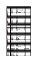 Предварительный просмотр 30 страницы Panasonic RS-DV290EG Service Manual