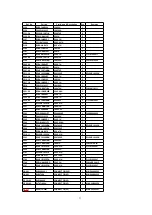 Предварительный просмотр 31 страницы Panasonic RS-DV290EG Service Manual