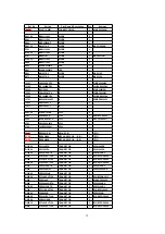 Предварительный просмотр 32 страницы Panasonic RS-DV290EG Service Manual