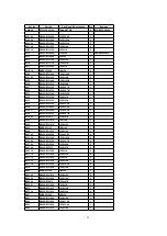 Предварительный просмотр 33 страницы Panasonic RS-DV290EG Service Manual