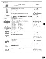 Предварительный просмотр 29 страницы Panasonic RS-HDA710 Operating Instructions Manual