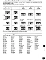 Предварительный просмотр 47 страницы Panasonic RS-HDA710 Operating Instructions Manual