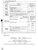 Предварительный просмотр 83 страницы Panasonic RS-HDA710 Operating Instructions Manual