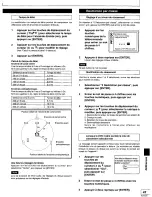 Предварительный просмотр 95 страницы Panasonic RS-HDA710 Operating Instructions Manual