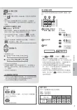 Предварительный просмотр 7 страницы Panasonic RS-V18RK Operating Instructions Manual