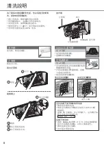 Предварительный просмотр 8 страницы Panasonic RS-V18RK Operating Instructions Manual