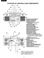 Предварительный просмотр 2 страницы Panasonic RX-C36L Service Manual