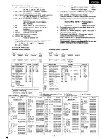 Предварительный просмотр 9 страницы Panasonic RX-C36L Service Manual